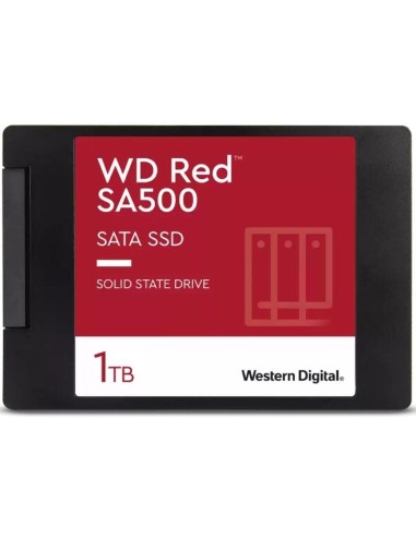 ph2Su sistema NAS al maximo rendimiento la potencia de Red en un SSD h2Mejore el rendimiento y la capacidad de respuesta de su 